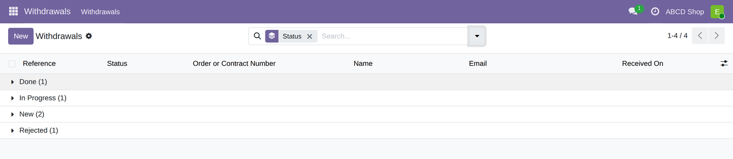 The list grouped by status, with the groups Done, In Progress, New, and Rejected